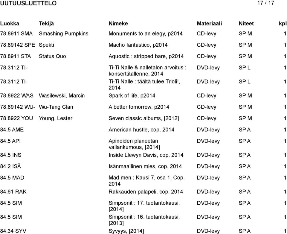 , DVD-levy SP L 1 78.8922 WAS Wasilewski, Marcin Spark of life, p CD-levy SP M 1 78.89142 WU- Wu-Tang Clan A better tomorrow, p CD-levy SP M 1 78.