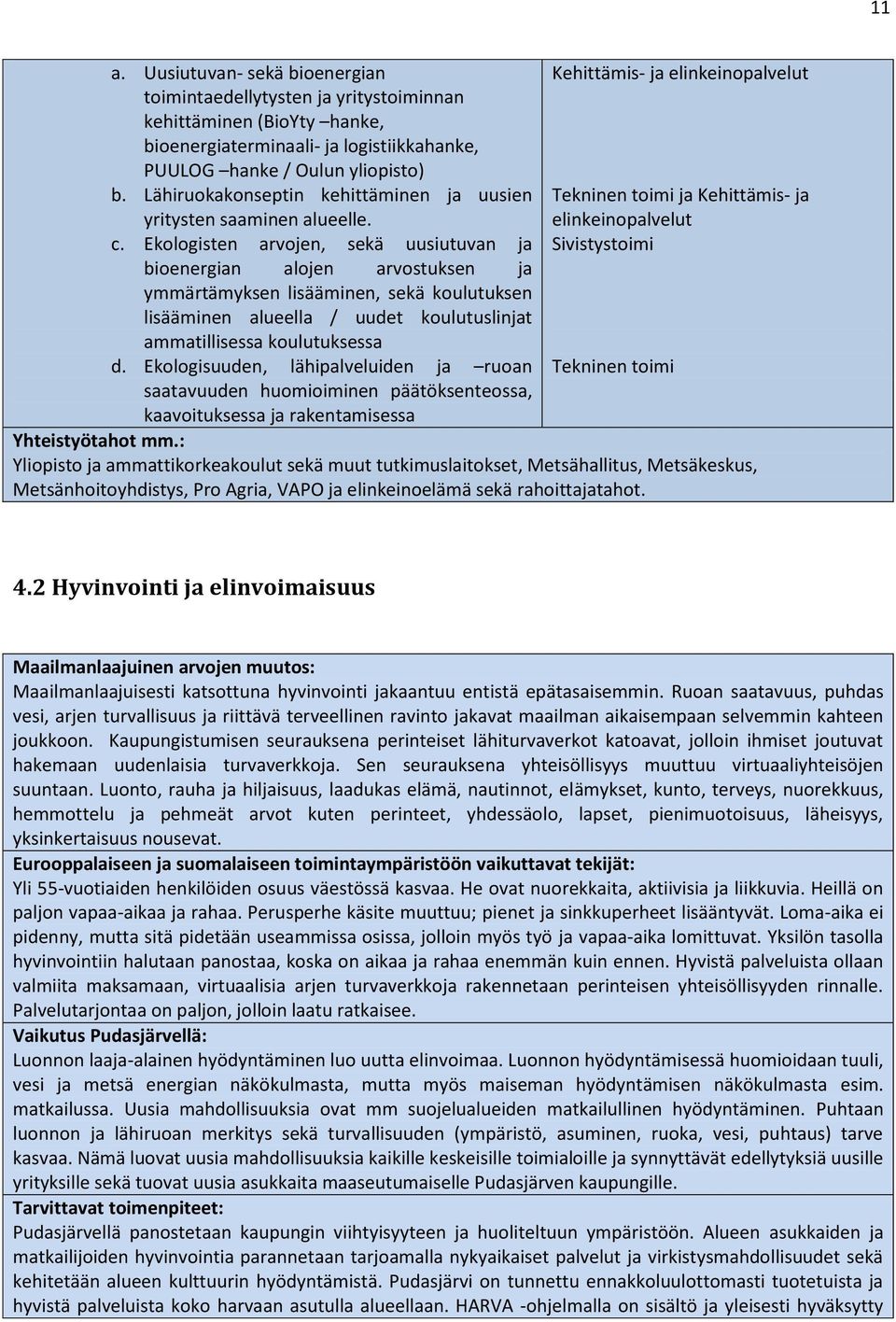 Ekologisten arvojen, sekä uusiutuvan ja bioenergian alojen arvostuksen ja ymmärtämyksen lisääminen, sekä koulutuksen lisääminen alueella / uudet koulutuslinjat ammatillisessa koulutuksessa d.