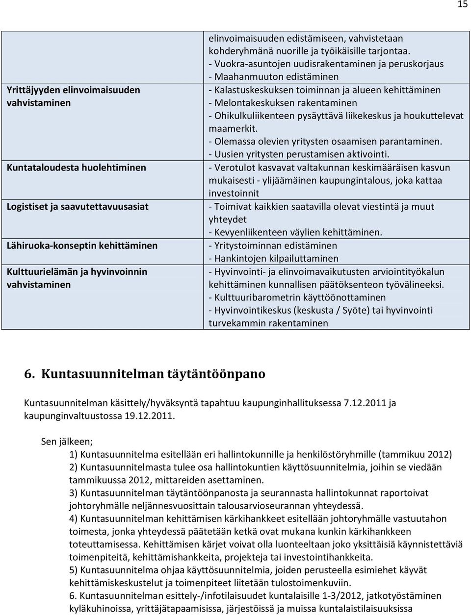 - Vuokra-asuntojen uudisrakentaminen ja peruskorjaus - Maahanmuuton edistäminen - Kalastuskeskuksen toiminnan ja alueen kehittäminen - Melontakeskuksen rakentaminen - Ohikulkuliikenteen pysäyttävä