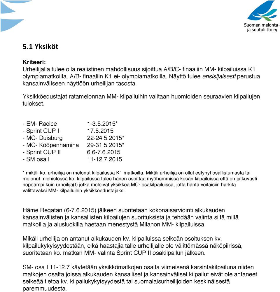 5.2015* - Sprint CUP I 17.5.2015 - MC- Duisburg 22-24.5.2015* - MC- Kööpenhamina 29-31.5.2015* - Sprint CUP II 6.6-7.6.2015 - SM osa I 11-12.7.2015 * mikäli ko.