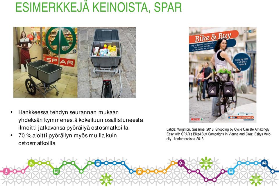 70 % aloitti pyöräilyn myös muilla kuin ostosmatkoilla Lähde: Wrighton, Susanne. 2013.