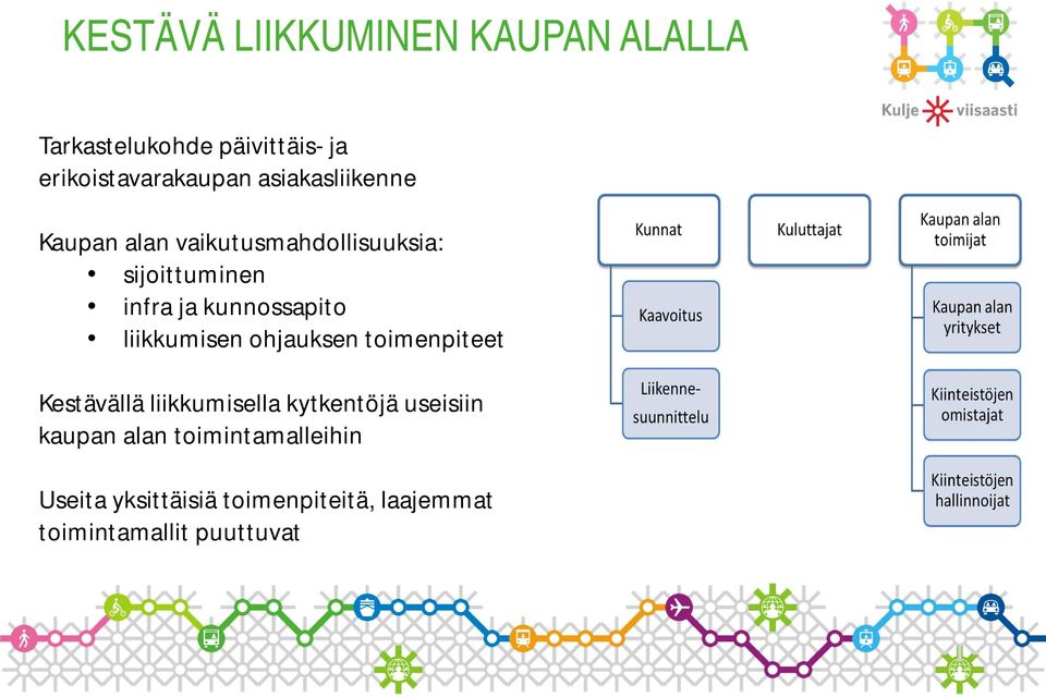 kunnossapito liikkumisen ohjauksen toimenpiteet Kestävällä liikkumisella kytkentöjä