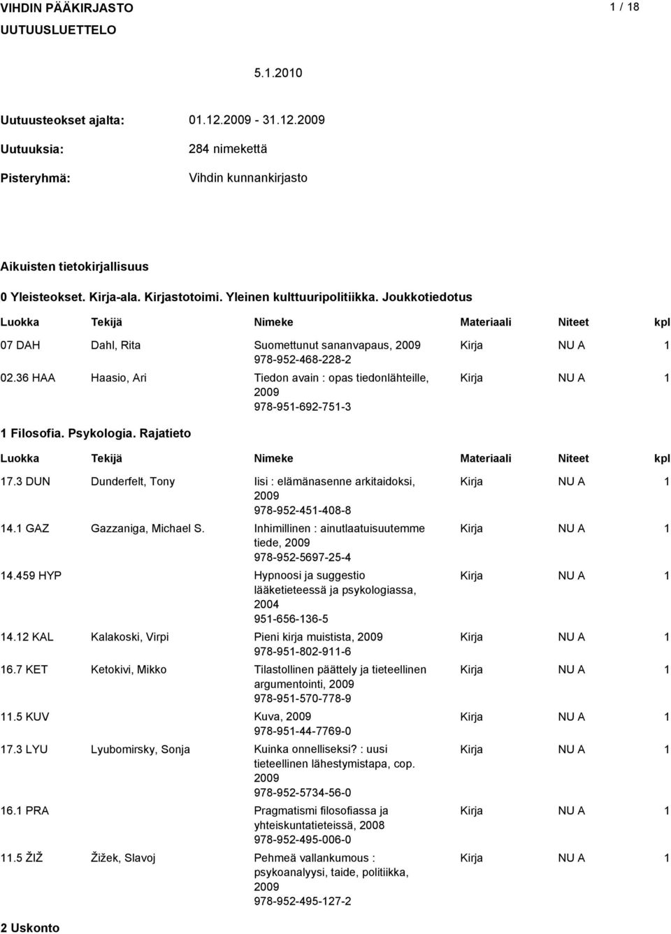 Rajatieto 7.3 DUN Dunderfelt, Tony Iisi : elämänasenne arkitaidoksi, 978-95-45-408-8 4. GAZ Gazzaniga, Michael S. Inhimillinen : ainutlaatuisuutemme tiede, 978-95-5697-5-4 4.