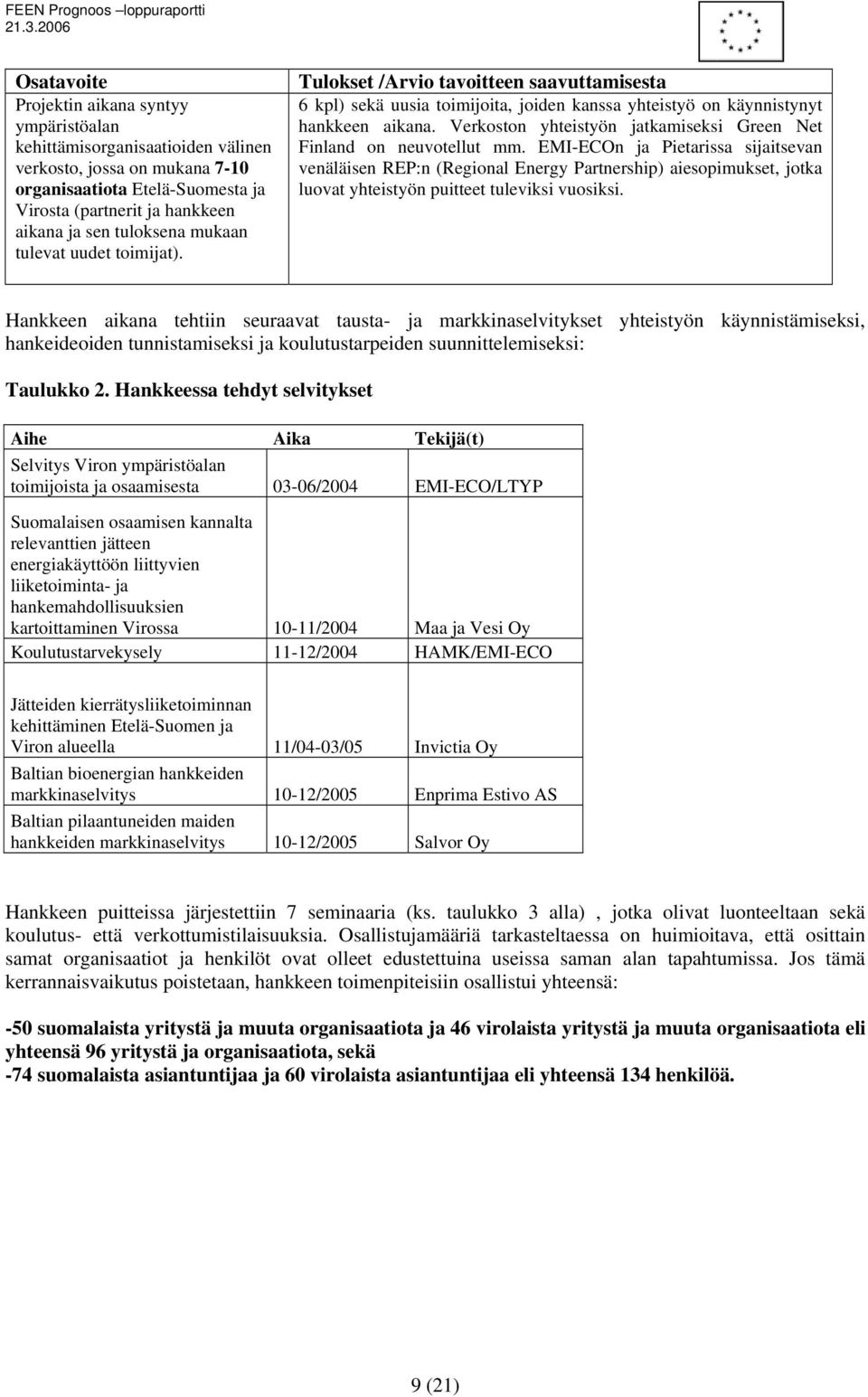 Verkoston yhteistyön jatkamiseksi Green Net Finland on neuvotellut mm.