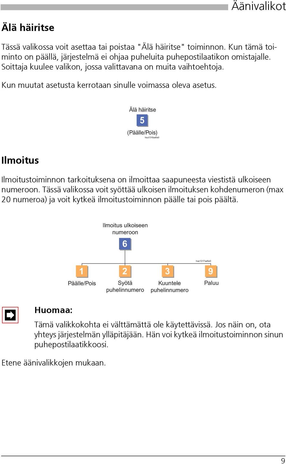 Älä häiritse 5 (Päälle/Pois) haz1316aafia0 Ilmoitus Ilmoitustoiminnon tarkoituksena on ilmoittaa saapuneesta viestistä ulkoiseen numeroon.