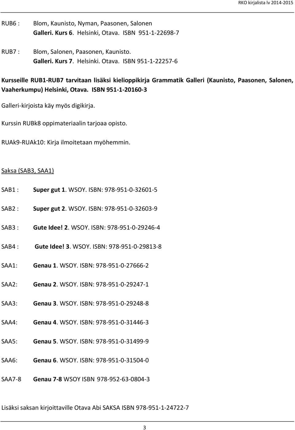 ISBN 951-1-22257-6 Kursseille RUB1-RUB7 tarvitaan lisäksi kielioppikirja Grammatik Galleri (Kaunisto, Paasonen, Salonen, Vaaherkumpu) Helsinki, Otava.