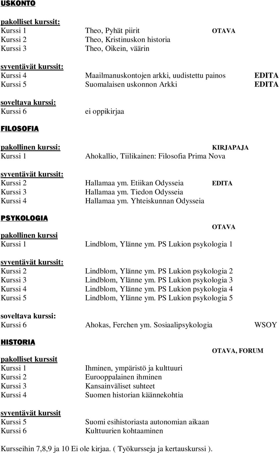 Yhteiskunnan Odysseia PSYKOLOGIA pakollinen kurssi Lindblom, Ylänne ym. PS Lukion psykologia 1 : Lindblom, Ylänne ym. PS Lukion psykologia 2 Lindblom, Ylänne ym.