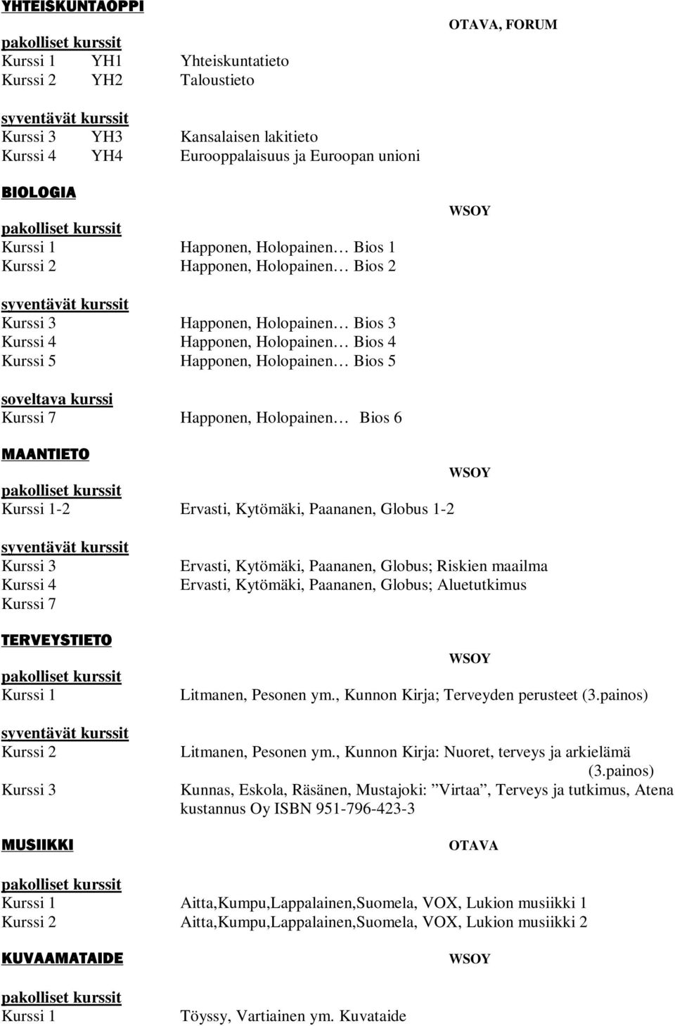 Ervasti, Kytömäki, Paananen, Globus; Riskien maailma Ervasti, Kytömäki, Paananen, Globus; Aluetutkimus Litmanen, Pesonen ym., Kunnon Kirja; Terveyden perusteet (3.painos) Litmanen, Pesonen ym.