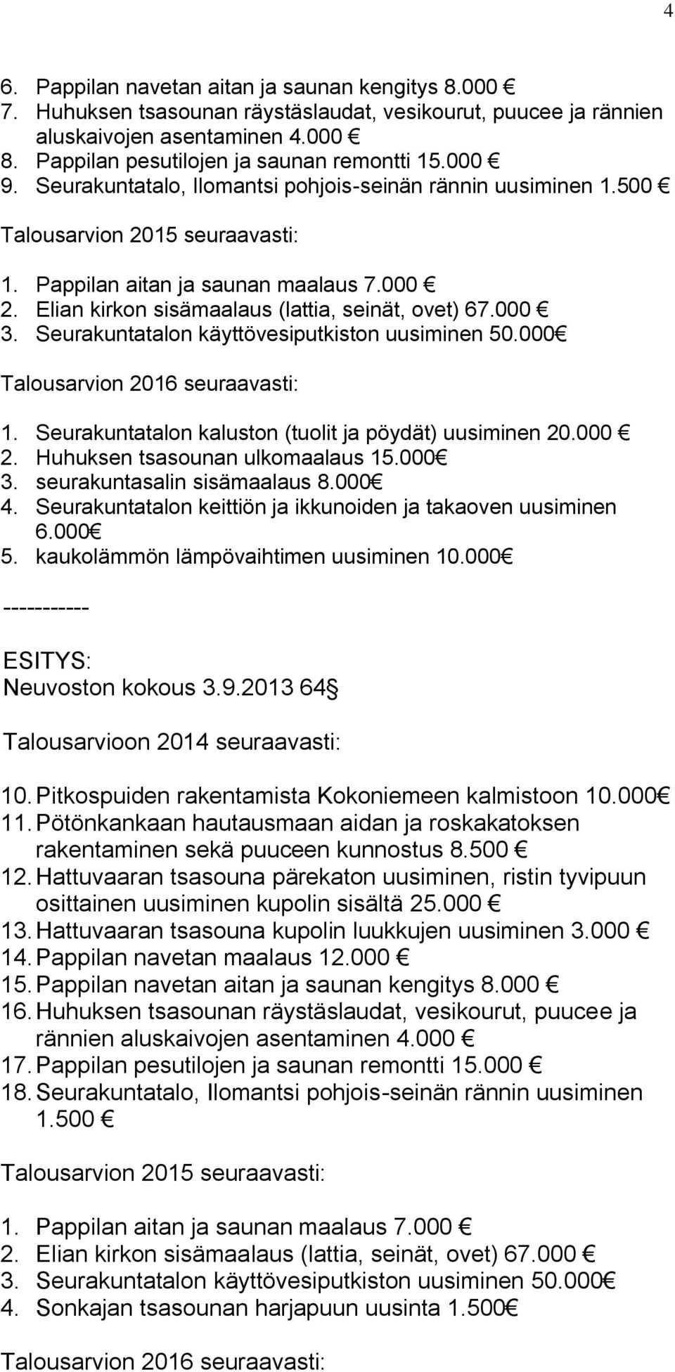 000 3. Seurakuntatalon käyttövesiputkiston uusiminen 50.000 Talousarvion 2016 seuraavasti: 1. Seurakuntatalon kaluston (tuolit ja pöydät) uusiminen 20.000 2. Huhuksen tsasounan ulkomaalaus 15.000 3. seurakuntasalin sisämaalaus 8.