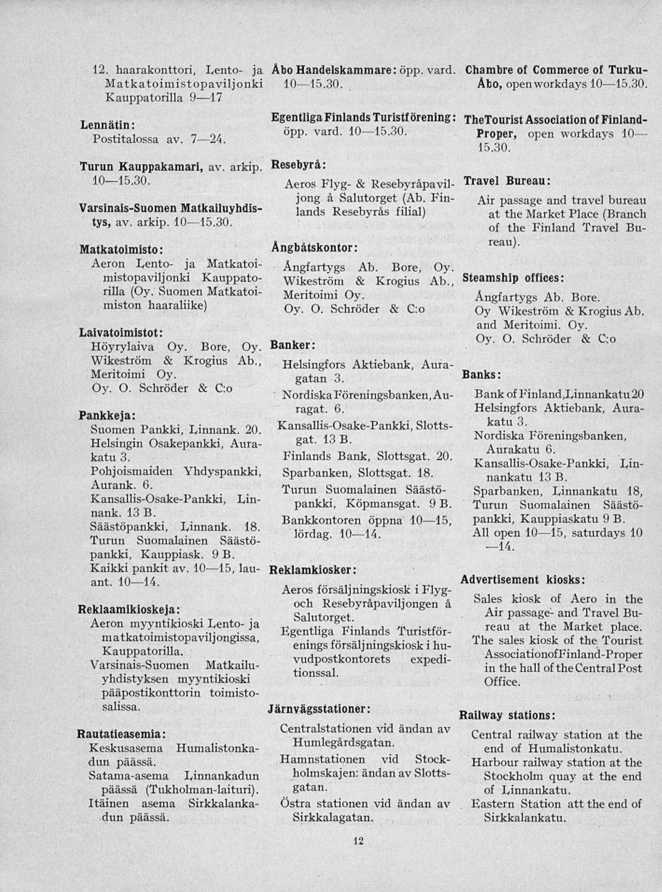 Bore, Oy. Wikeström & Krogius Ab., Meritoimi Oy. Oy. O. Schröder & C:o Pankkeja: Suomen Pankki, Linnank. 20 Helsingin Osakepankki, Aurakatu 3. Pohjoismaiden Yhdyspankki Aurank. 6.