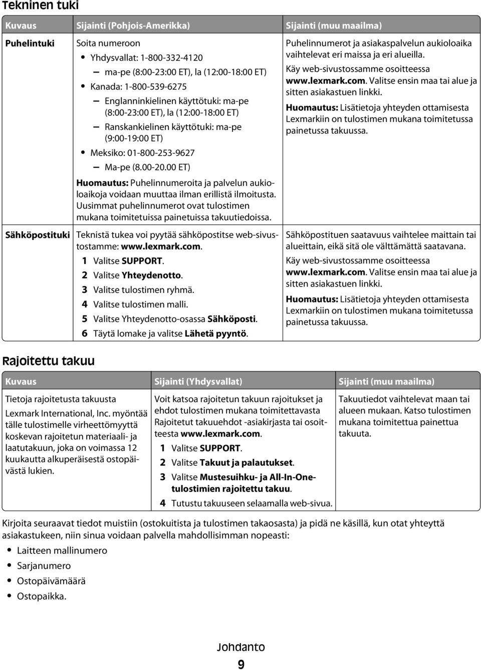 00 ET) Huomautus: Puhelinnumeroita ja palvelun aukioloaikoja voidaan muuttaa ilman erillistä ilmoitusta. Uusimmat puhelinnumerot ovat tulostimen mukana toimitetuissa painetuissa takuutiedoissa.