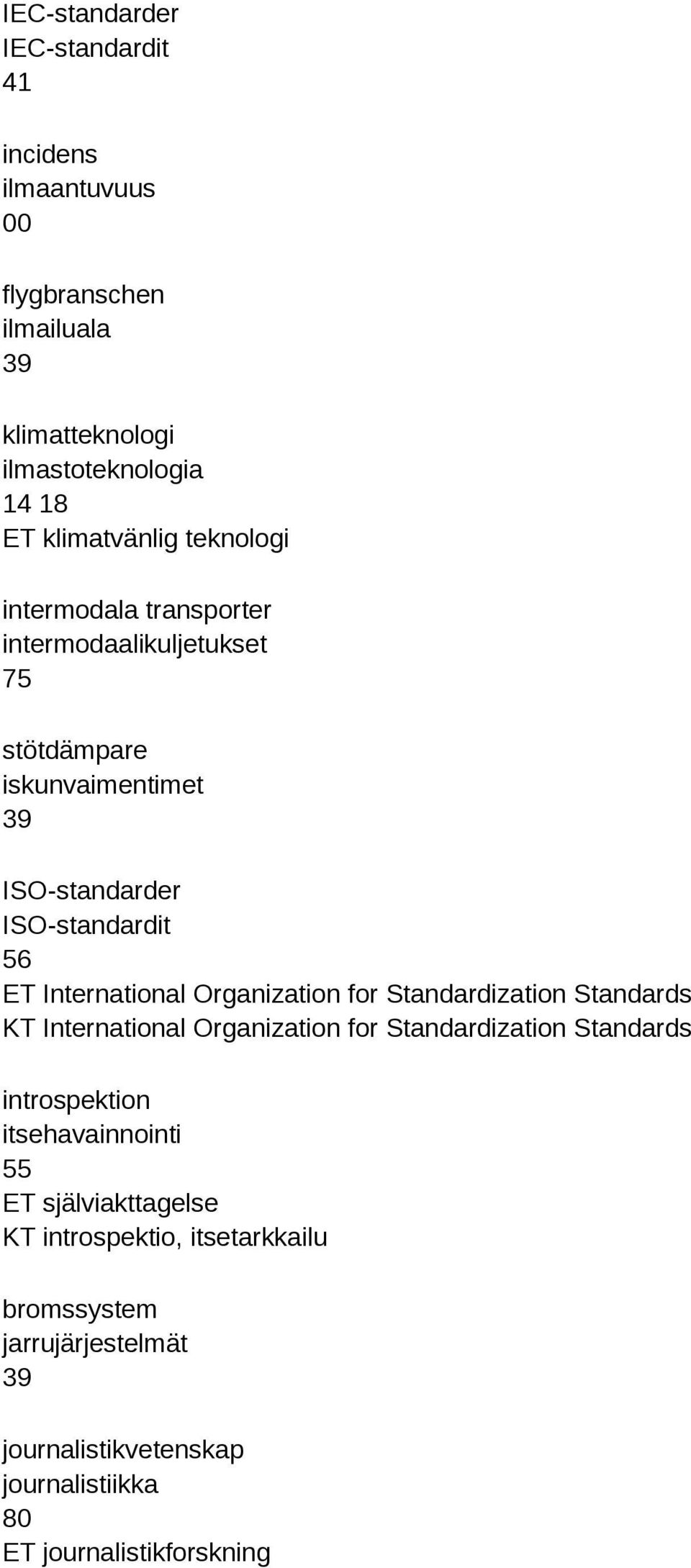 Organization for Standardization Standards KT International Organization for Standardization Standards introspektion itsehavainnointi 55 ET