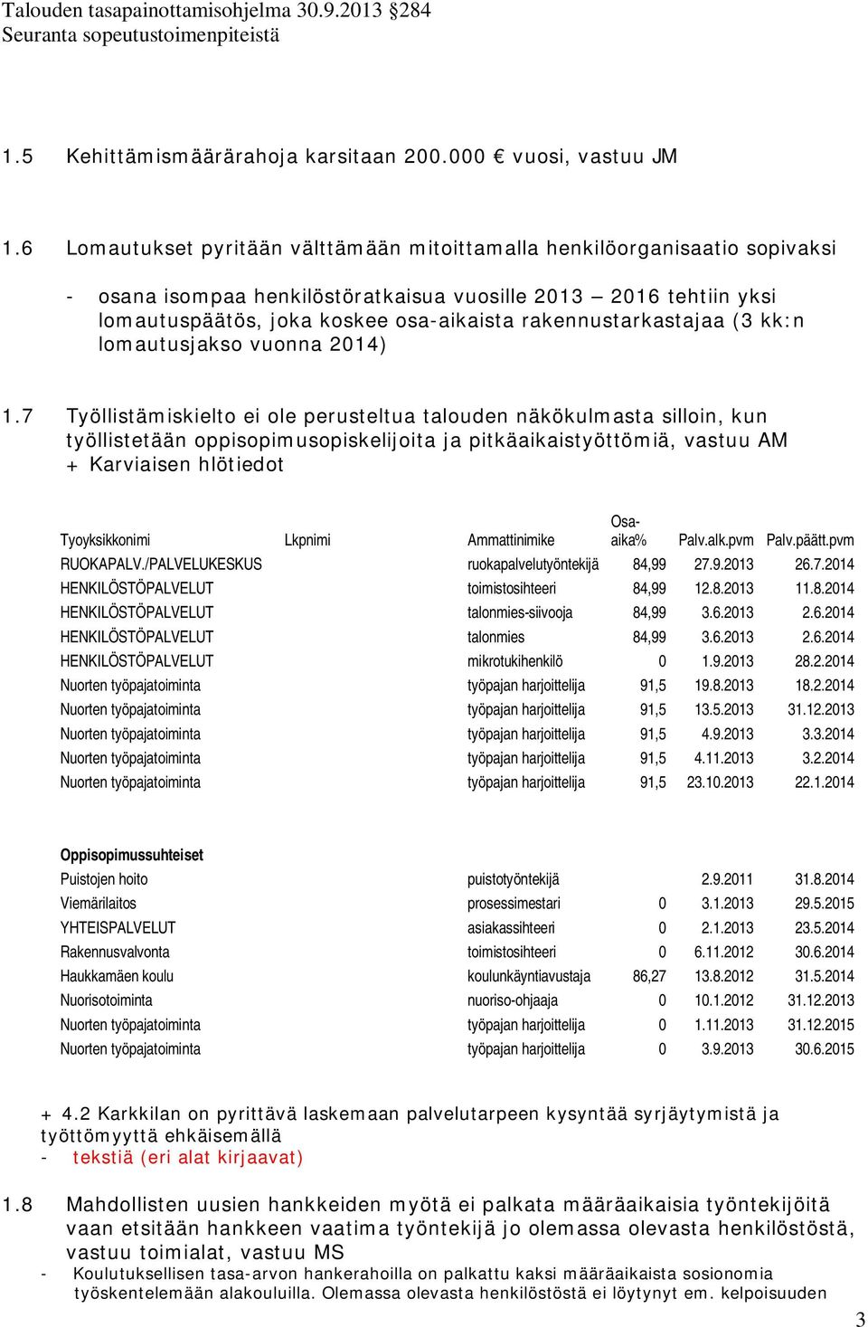 rakennustarkastajaa (3 kk:n lomautusjakso vuonna 2014) 1.