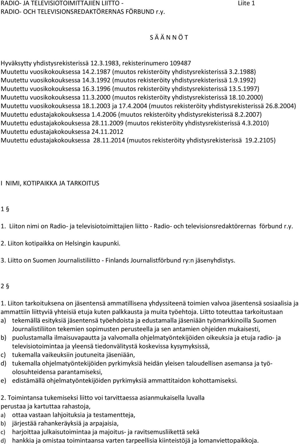 3.1996 (muutos rekisteröity yhdistysrekisterissä 13.5.1997) Muutettu vuosikokouksessa 11.3.2000 (muutos rekisteröity yhdistysrekisterissä 18.10.2000) Muutettu vuosikokouksessa 18.1.2003 ja 17.4.