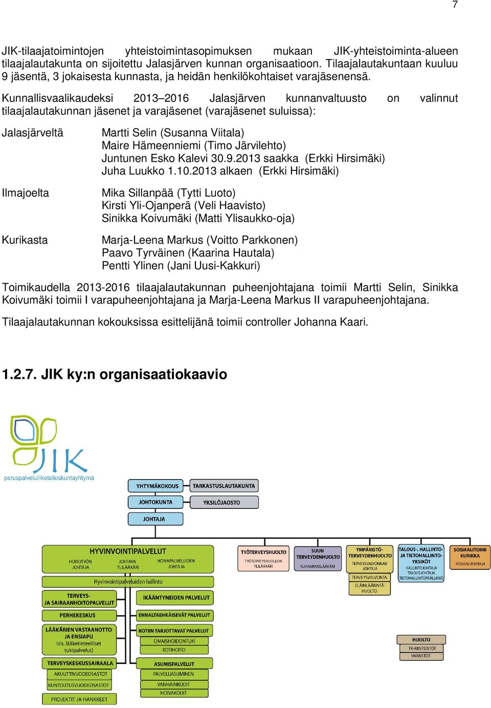 Kunnallisvaalikaudeksi 2013 2016 Jalasjärven kunnanvaltuusto on valinnut tilaajalautakunnan jäsenet ja varajäsenet (varajäsenet suluissa): Jalasjärveltä Ilmajoelta Kurikasta Martti Selin (Susanna