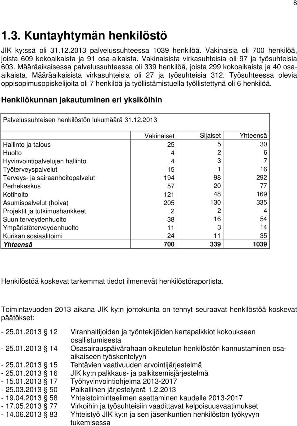 Määräaikaisista virkasuhteisia oli 27 ja työsuhteisia 312. Työsuhteessa olevia oppisopimusopiskelijoita oli 7 henkilöä ja työllistämistuella työllistettynä oli 6 henkilöä.