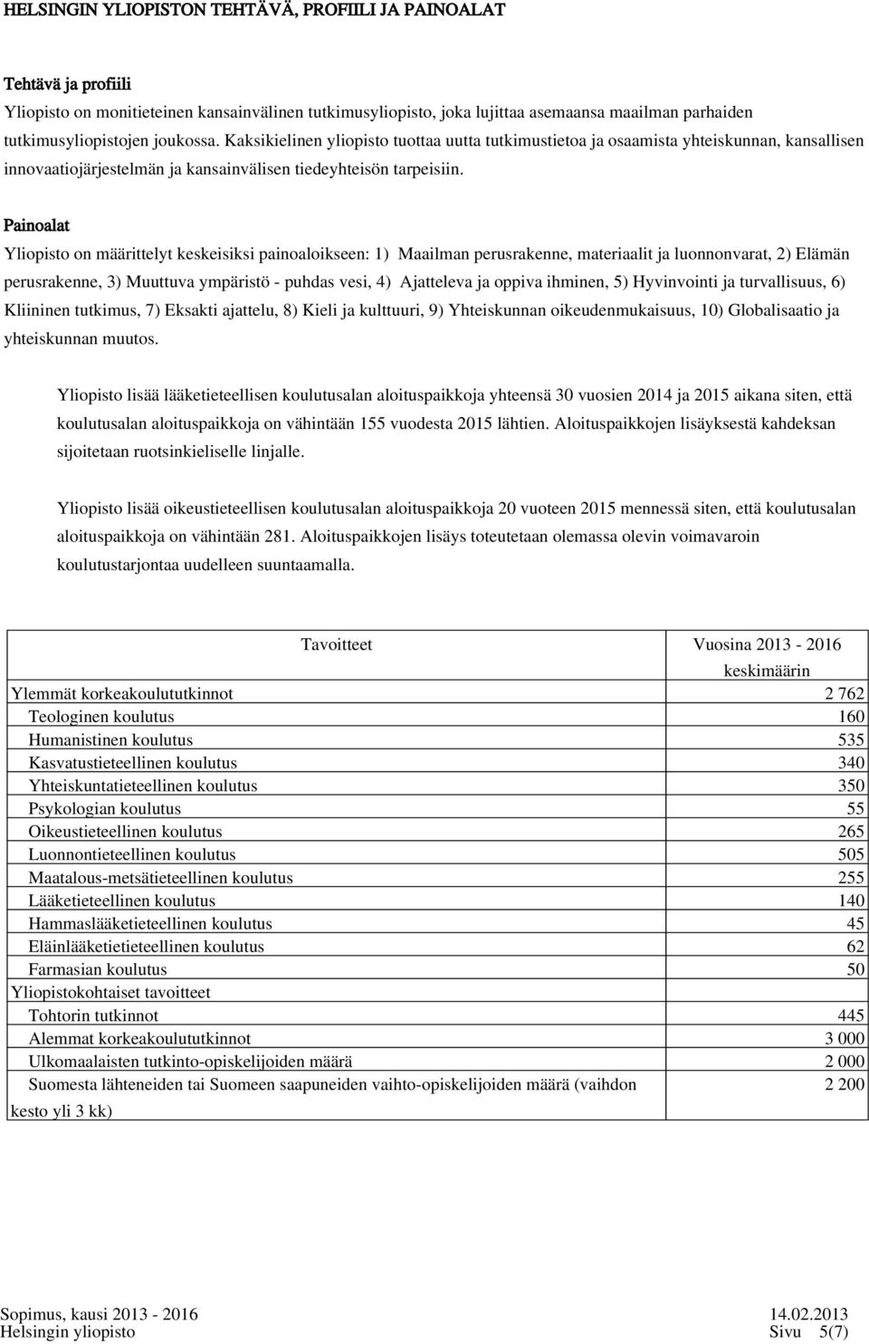 Painoalat Yliopisto on määrittelyt keskeisiksi painoaloikseen: 1) Maailman perusrakenne, materiaalit ja luonnonvarat, 2) Elämän perusrakenne, 3) Muuttuva ympäristö - puhdas vesi, 4) Ajatteleva ja