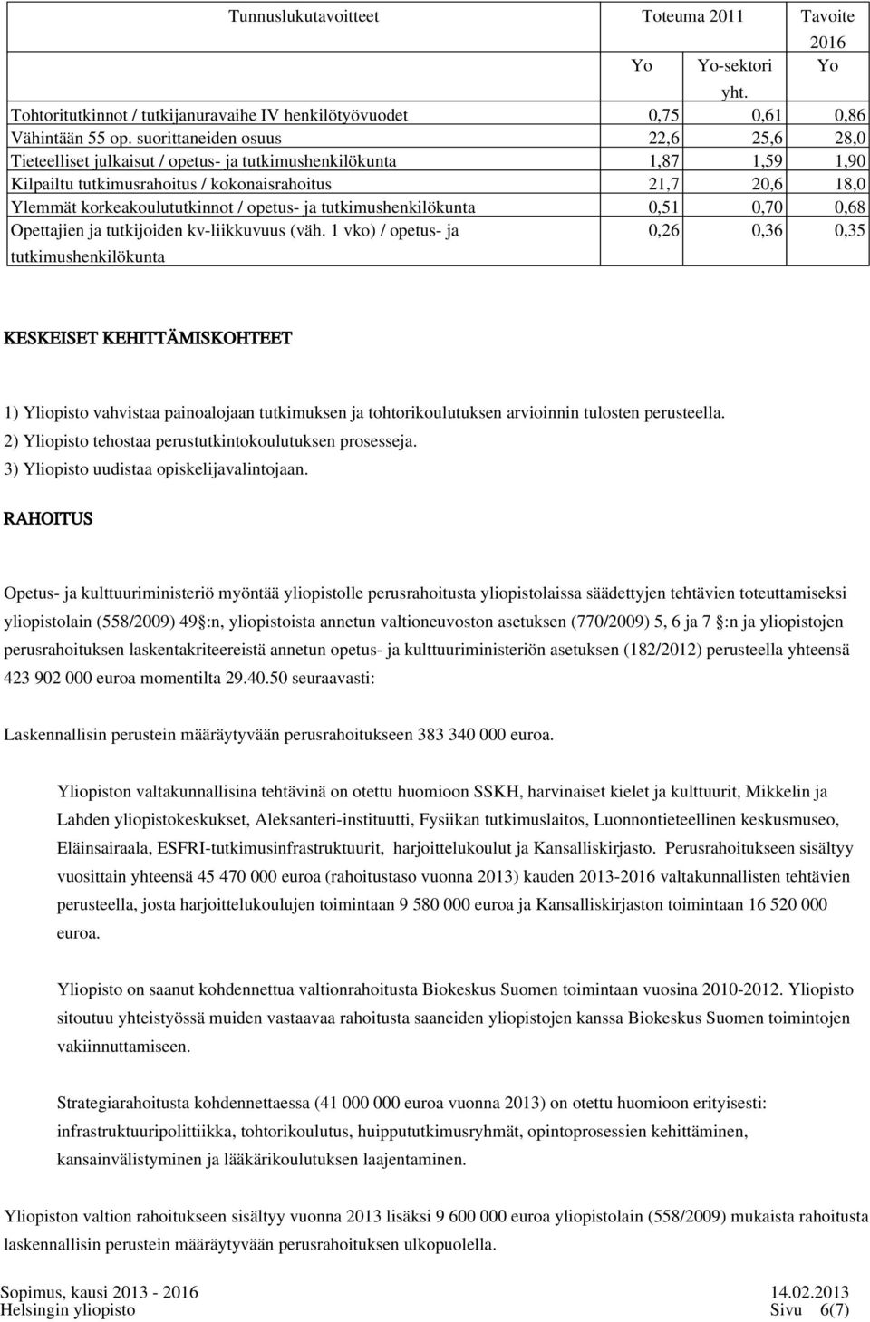 opetus- ja tutkimushenkilökunta 0,51 0,70 0,68 Opettajien ja tutkijoiden kv-liikkuvuus (väh.