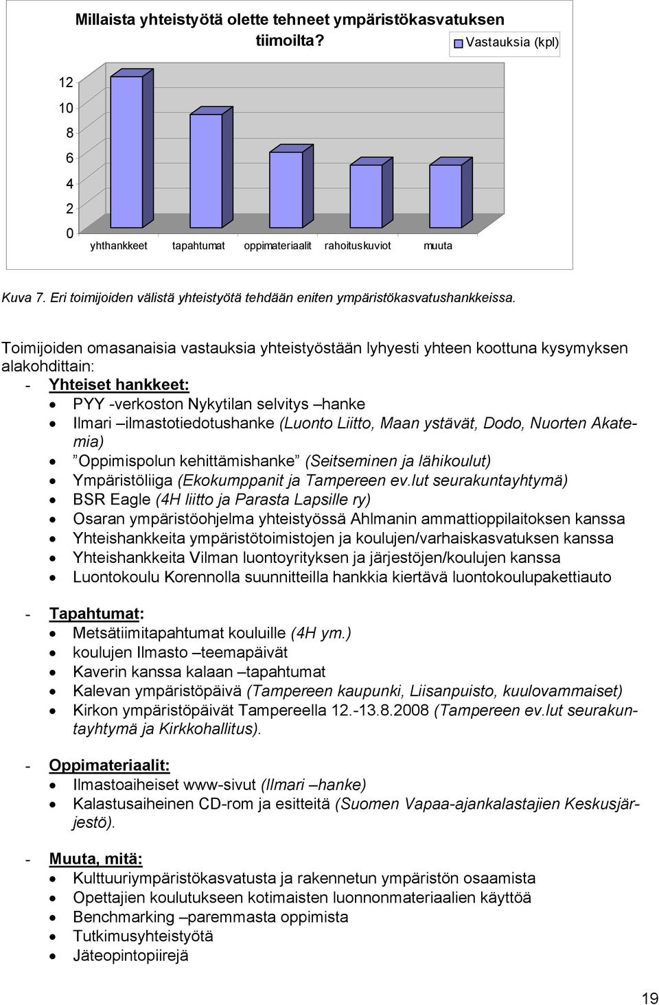 Toimijoiden omasanaisia vastauksia yhteistyöstään lyhyesti yhteen koottuna kysymyksen alakohdittain: - Yhteiset hankkeet: PYY -verkoston Nykytilan selvitys hanke Ilmari ilmastotiedotushanke (Luonto