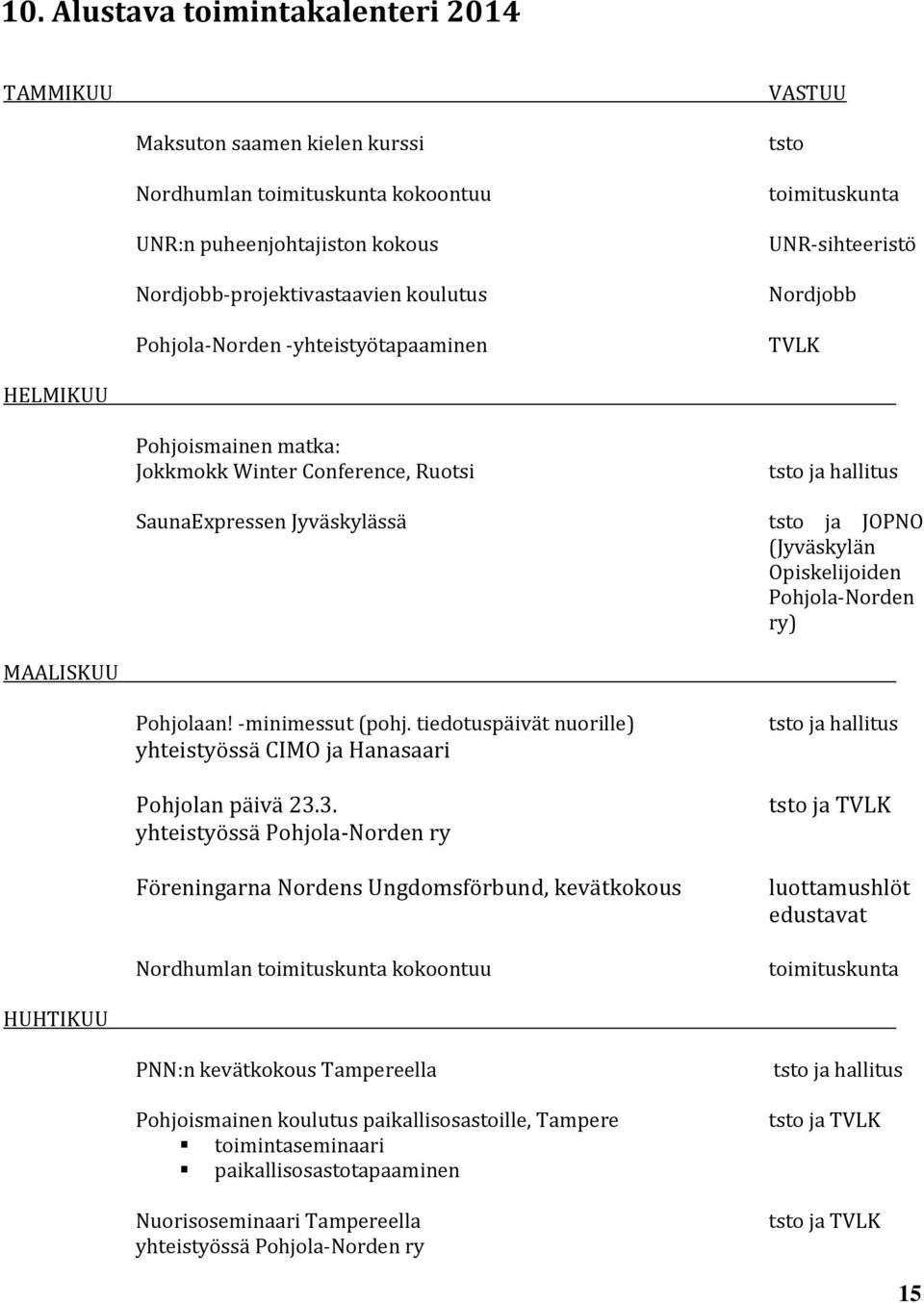 (Jyväskylän Opiskelijoiden Pohjola-Norden ry) MAALISKUU Pohjolaan! -minimessut (pohj. tiedotuspäivät nuorille) yhteistyössä CIMO ja Hanasaari Pohjolan päivä 23.