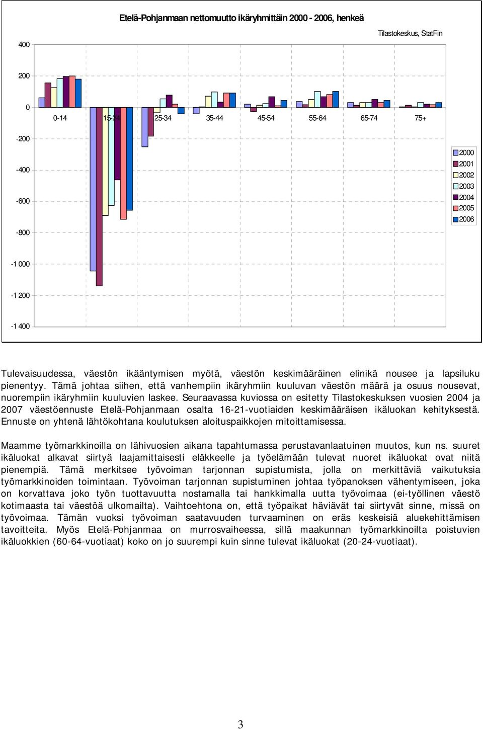 Tämä johtaa siihen, että vanhempiin ikäryhmiin kuuluvan väestön määrä ja osuus nousevat, nuorempiin ikäryhmiin kuuluvien laskee.