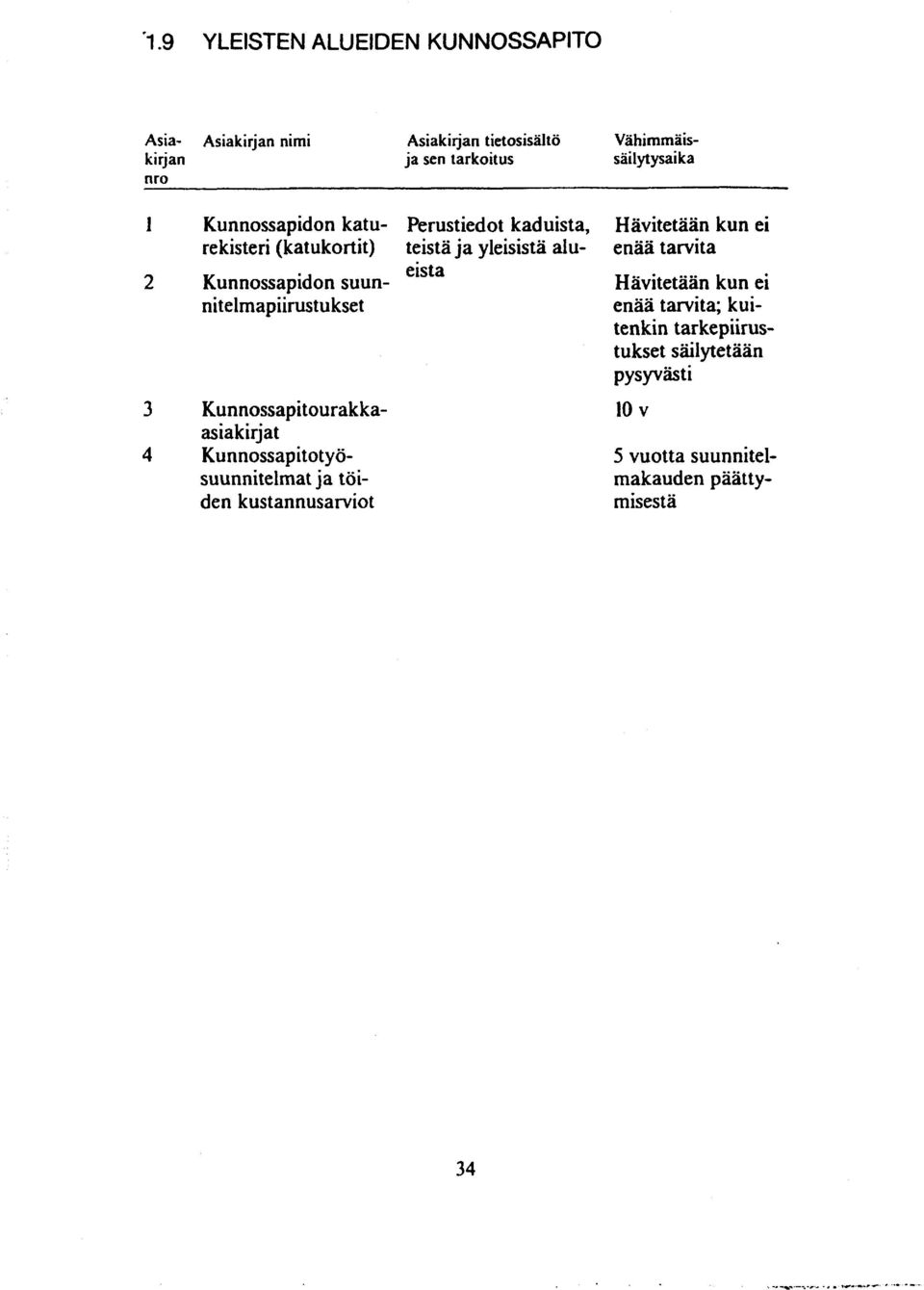 alu- eista 2 Kunnossapidon suunnitelmapiirustu kset 3 Kunnossapitourakkaasiakirjat 4