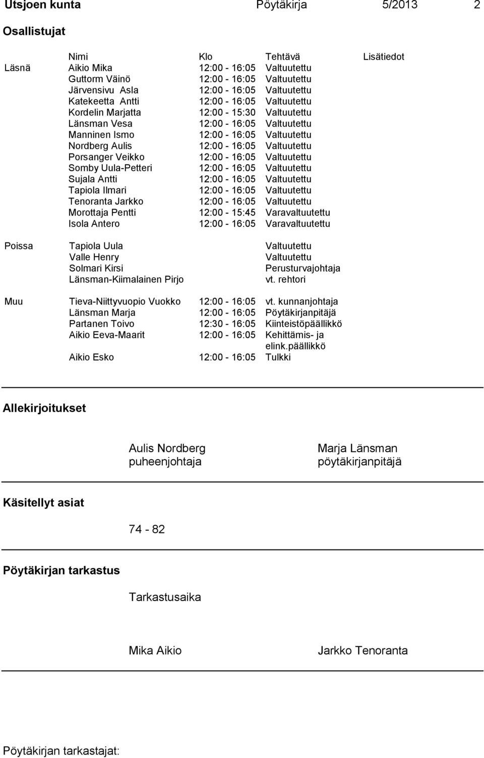 Porsanger Veikko 12:00-16:05 Valtuutettu Somby Uula-Petteri 12:00-16:05 Valtuutettu Sujala Antti 12:00-16:05 Valtuutettu Tapiola Ilmari 12:00-16:05 Valtuutettu Tenoranta Jarkko 12:00-16:05