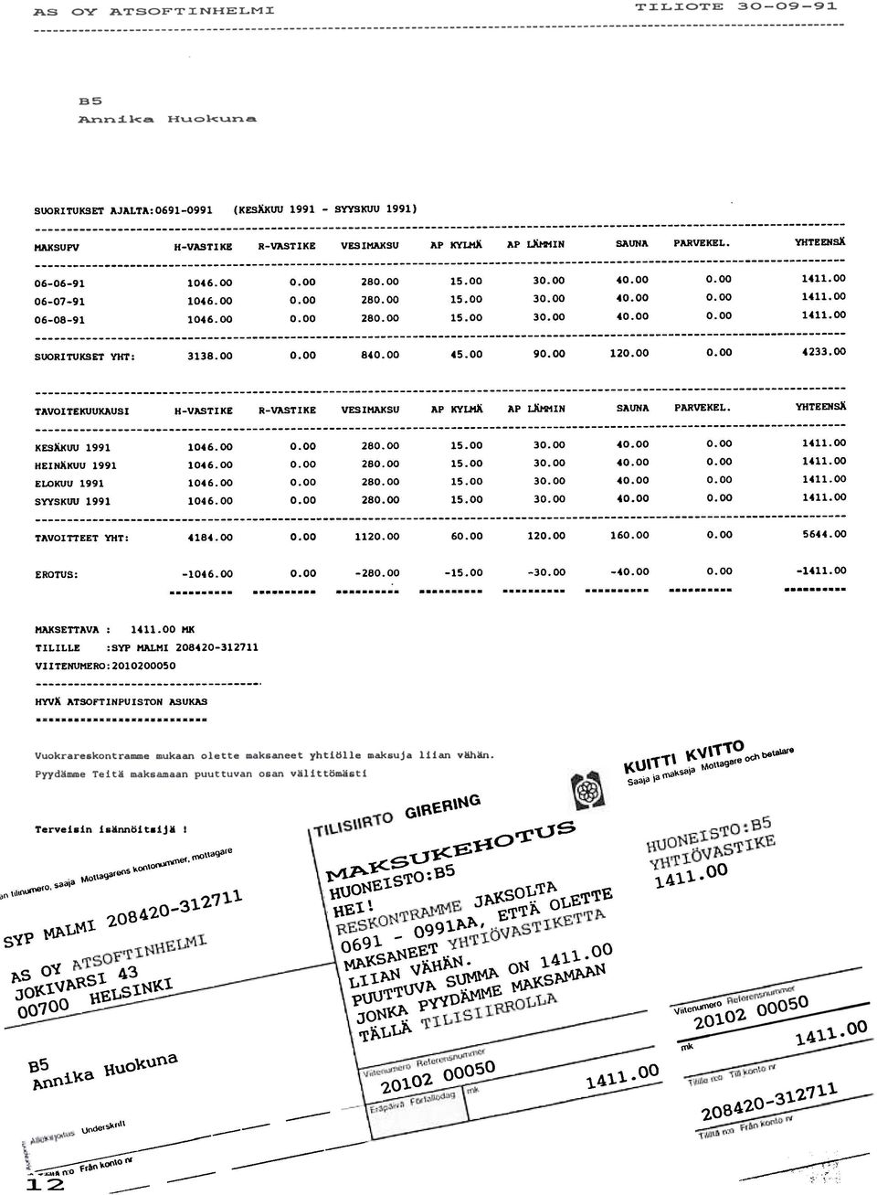 00 TAVOITEKUUKAUSI H-VASTIKE R-VASTIKE VESIHAKSU AP KYLHÄ AP LXMMIN SAUNA PARVEKEL. YHTEENsK KESÄKUU 1991 1046.00 0.00 280.00 15.00 30.00 40.00 0.00 1411.00 HEINÄKUU 1991 1046.00 0.00 280.00 15.00 30.00 40.00 0.00 1411.00 ELOKUU 1991 1046.