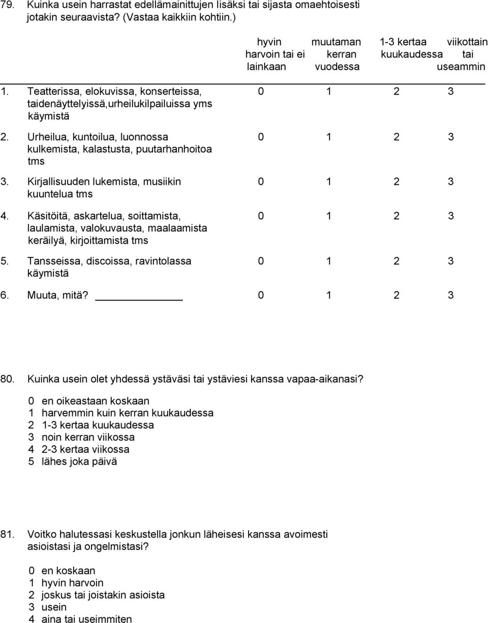 Teatterissa, elokuvissa, konserteissa, 0 1 2 3 taidenäyttelyissä,urheilukilpailuissa yms käymistä 2. Urheilua, kuntoilua, luonnossa 0 1 2 3 kulkemista, kalastusta, puutarhanhoitoa tms 3.