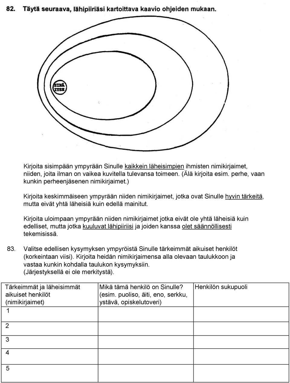 Kirjoita uloimpaan ympyrään niiden nimikirjaimet jotka eivät ole yhtä läheisiä kuin edelliset, mutta jotka kuuluvat lähipiiriisi ja joiden kanssa olet säännöllisesti tekemisissä. 83.