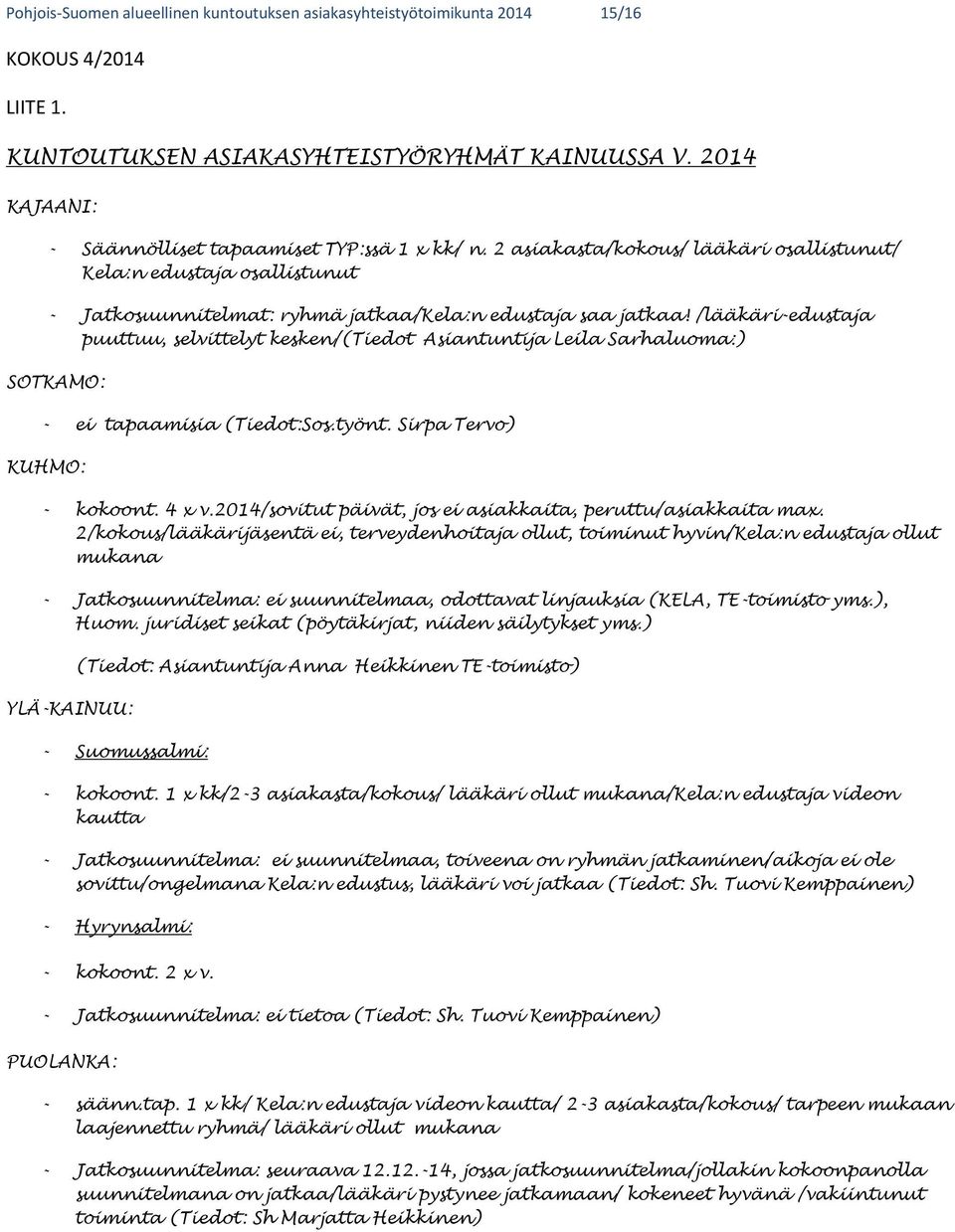 /lääkäri-edustaja puuttuu, selvittelyt kesken/(tiedot Asiantuntija Leila Sarhaluoma:) SOTKAMO: - ei tapaamisia (Tiedot:Sos.työnt. Sirpa Tervo) KUHMO: - kokoont. 4 x v.