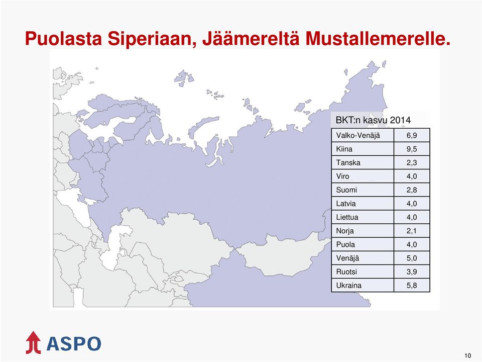 2,3 Viro 4,0 Suomi 2,8 Latvia 4,0 Liettua 4,0