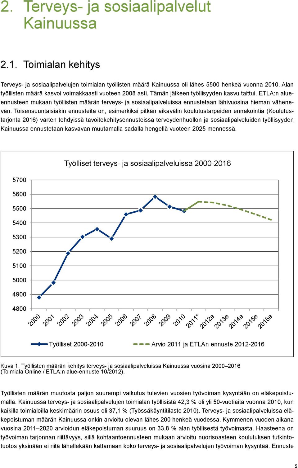 ETLA:n alueennusteen mukaan työllisten määrän terveys- ja sosiaalipalveluissa ennustetaan lähivuosina hieman vähenevän.