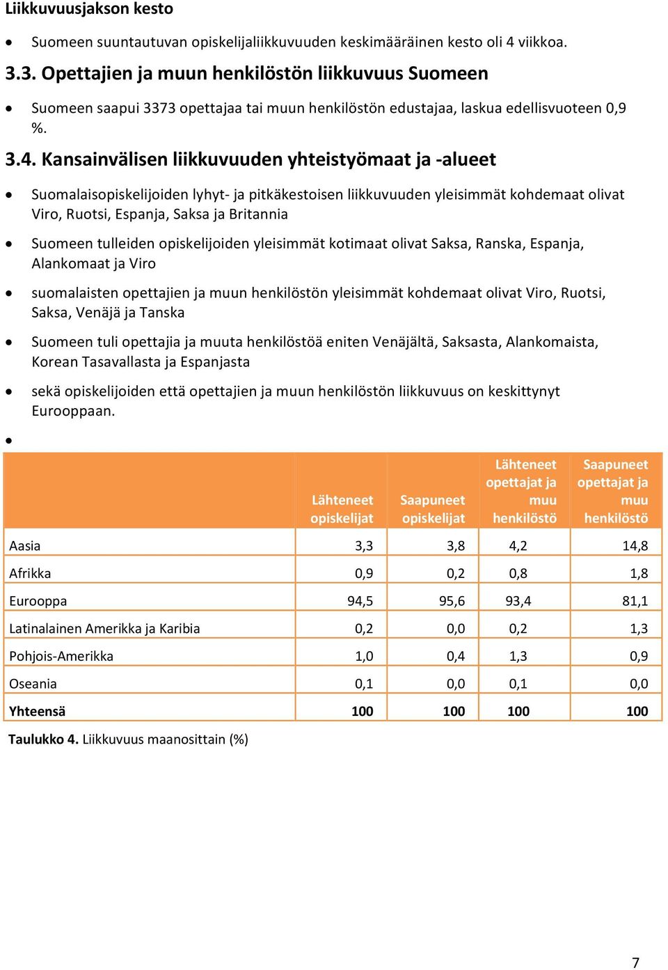 Kansainvälisen liikkuvuuden yhteistyömaat ja alueet Suomalaisopiskelijoiden lyhyt ja pitkäkestoisen liikkuvuuden yleisimmät kohdemaat olivat Viro, Ruotsi, Espanja, Saksa ja Britannia Suomeen