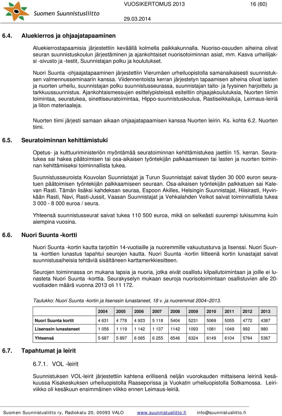 Nuori Suunta -ohjaajatapaaminen järjestettiin Vierumäen urheiluopistolla samanaikaisesti suunnistuksen valmennusseminaarin kanssa.