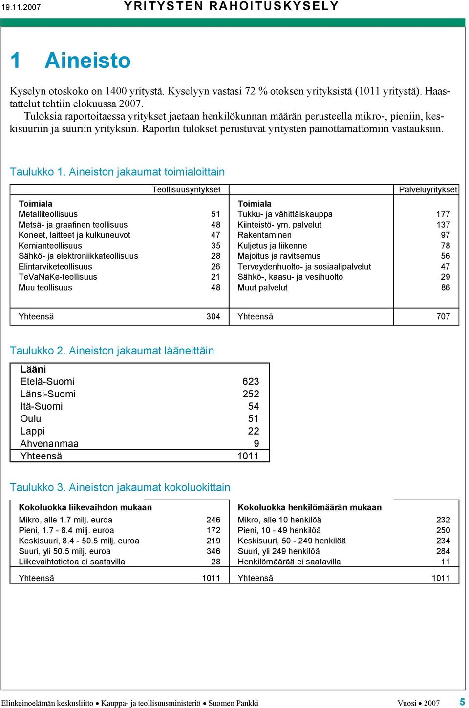 Taulukko 1.