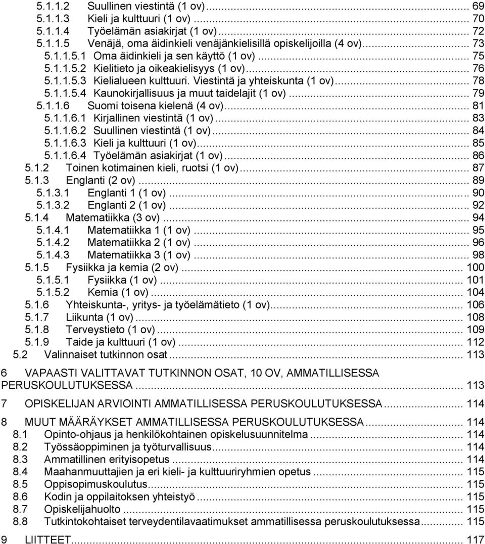 .. 79 5.1.1.6 Suomi toisena kielenä (4 ov)... 81 5.1.1.6.1 Kirjallinen viestintä (1 ov)... 83 5.1.1.6.2 Suullinen viestintä (1 ov)... 84 5.1.1.6.3 Kieli ja kulttuuri (1 ov)... 85 5.1.1.6.4 Työelämän asiakirjat (1 ov).