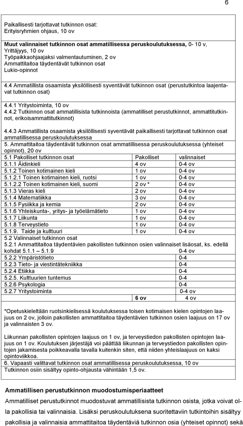 4.2 Tutkinnon osat ammatillisista tutkinnoista (ammatilliset perustutkinnot, ammattitutkinnot, erikoisammattitutkinnot) 4.4.3 Ammatillista osaamista yksilöllisesti syventävät paikallisesti tarjottavat tutkinnon osat ammatillisessa peruskoulutuksessa 5.