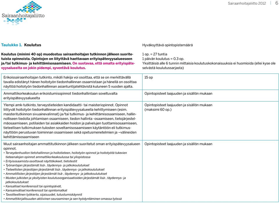 Erikoissairaanhoitajan tutkinto, mikäli hakija voi osoittaa, että se on merkittävällä tavalla edistänyt hänen hoitotyön tiedonhallinnan osaamistaan ja hänellä on osoittaa näyttöä hoitotyön