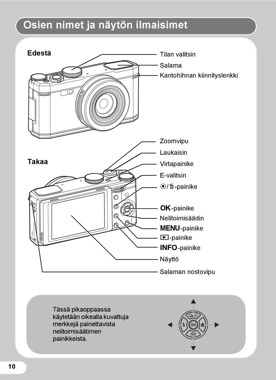 Nelitoimisäädin 3-painike Q-painike M-painike Näyttö Salaman nostovipu Tässä