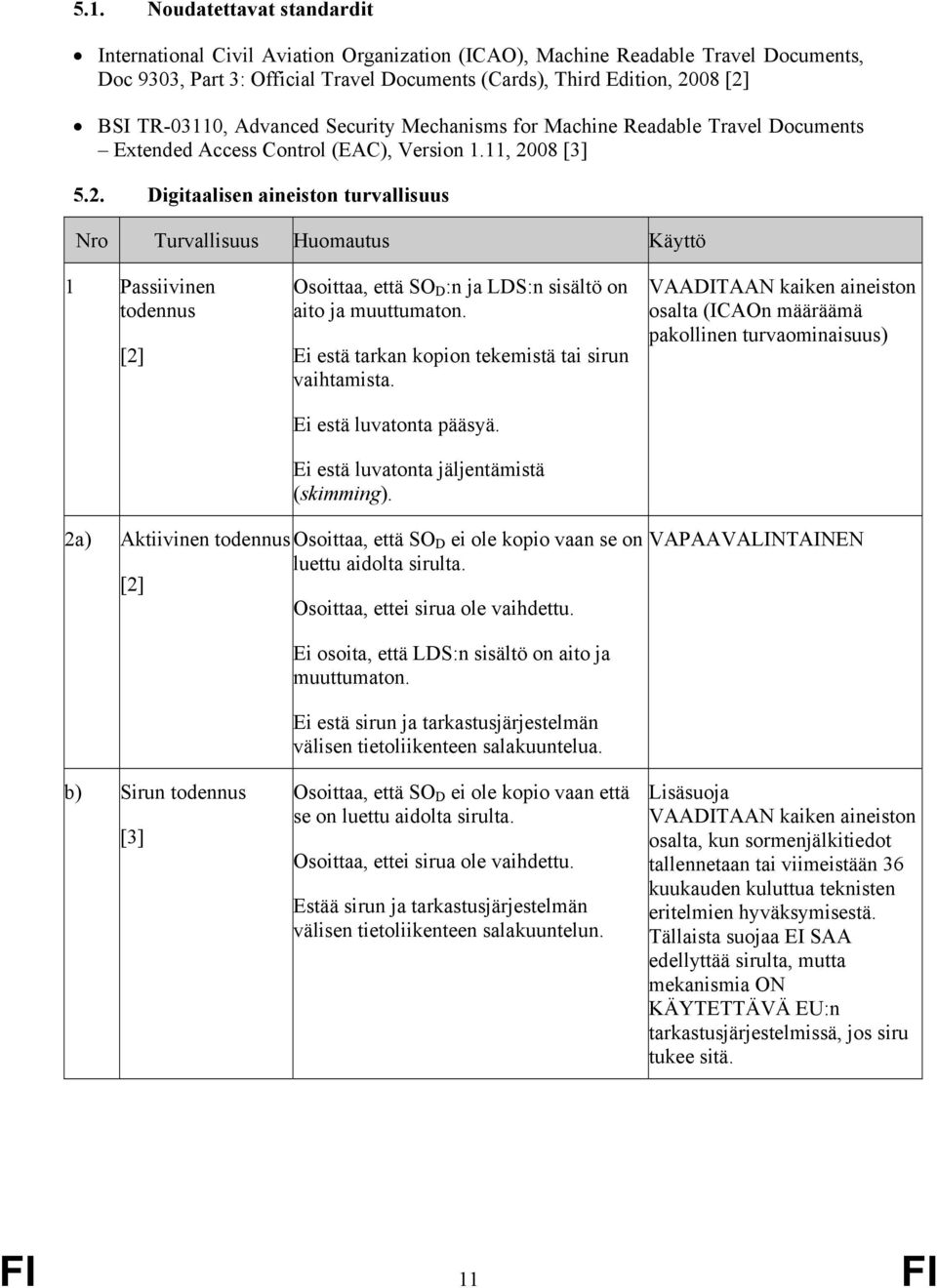 08 [3] 5.2. Digitaalisen aineiston turvallisuus Nro Turvallisuus Huomautus Käyttö 1 Passiivinen todennus [2] Osoittaa, että SO D :n ja LDS:n sisältö on aito ja muuttumaton.