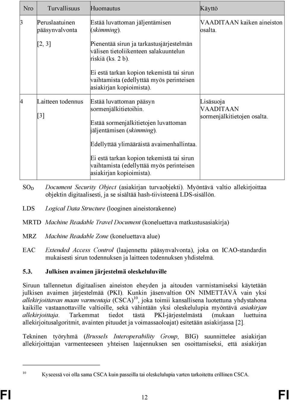 Ei estä tarkan kopion tekemistä tai sirun vaihtamista (edellyttää myös perinteisen asiakirjan kopioimista). Estää luvattoman pääsyn sormenjälkitietoihin.