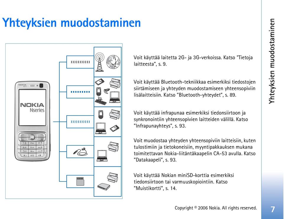 Yhteyksien muodostaminen Voit käyttää infrapunaa esimerkiksi tiedonsiirtoon ja synkronointiin yhteensopivien laitteiden välillä. Katso Infrapunayhteys, s. 93.