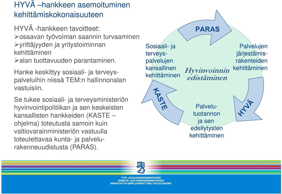 Se tukee sosiaali- ja terveysministeriön hyvinvointipolitiikan ja sen keskeisten kansallisten hankkeiden (KASTE ohjelma) toteutusta samoin kuin valtiovarainministeriön vastuulla