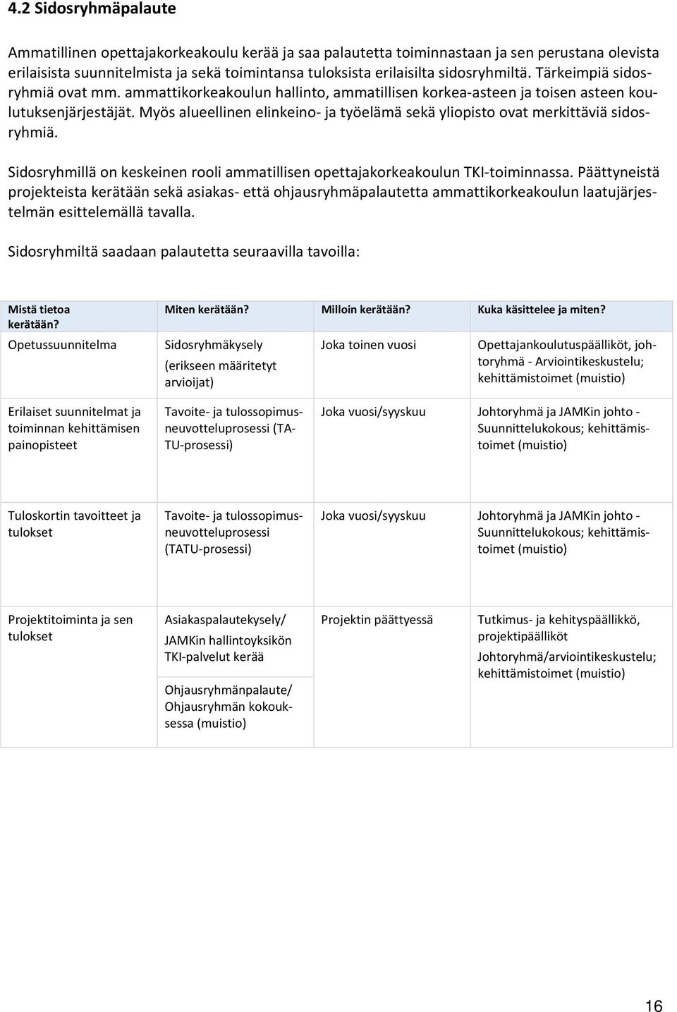 Myös alueellinen elinkeino ja työelämä sekä yliopisto ovat merkittäviä sidosryhmiä. Sidosryhmillä on keskeinen rooli ammatillisen opettajakorkeakoulun TKI toiminnassa.