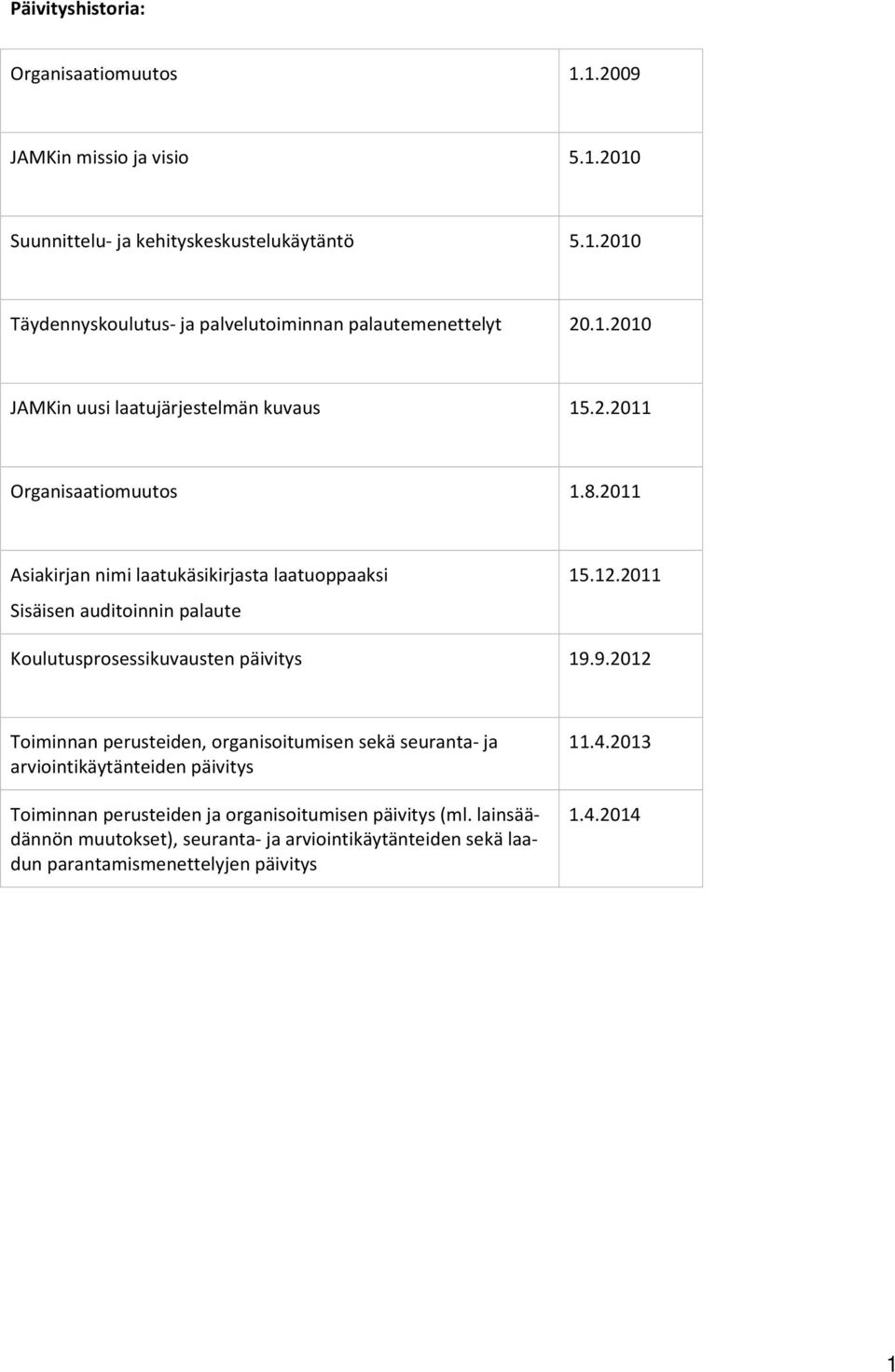 2011 Koulutusprosessikuvausten päivitys 19.