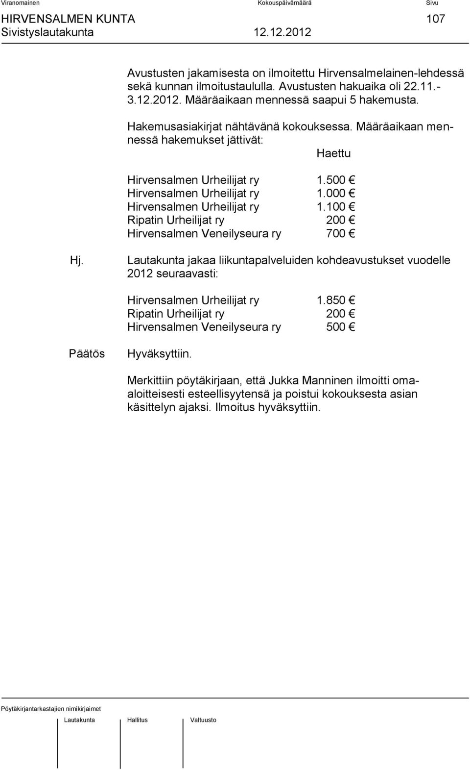 100 Ripatin Urheilijat ry 200 Hirvensalmen Veneilyseura ry 700 Hj. Lautakunta jakaa liikuntapalveluiden kohdeavustukset vuodelle 2012 seuraavasti: Hirvensalmen Urheilijat ry 1.