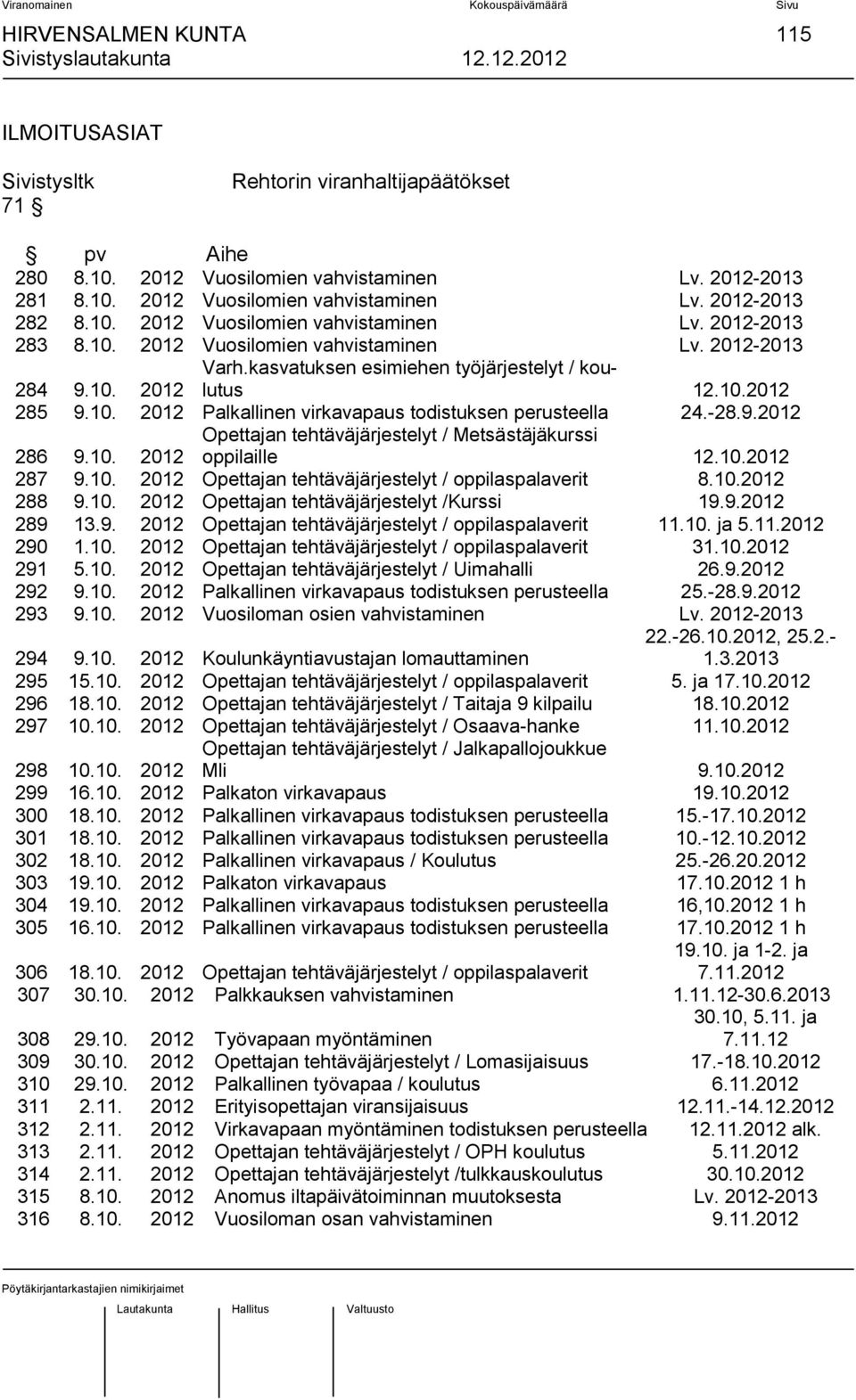 -28.9.2012 Opettajan tehtäväjärjestelyt / Metsästäjäkurssi 286 9.10. 2012 oppilaille 12.10.2012 287 9.10. 2012 Opettajan tehtäväjärjestelyt / oppilaspalaverit 8.10.2012 288 9.10. 2012 Opettajan tehtäväjärjestelyt /Kurssi 19.