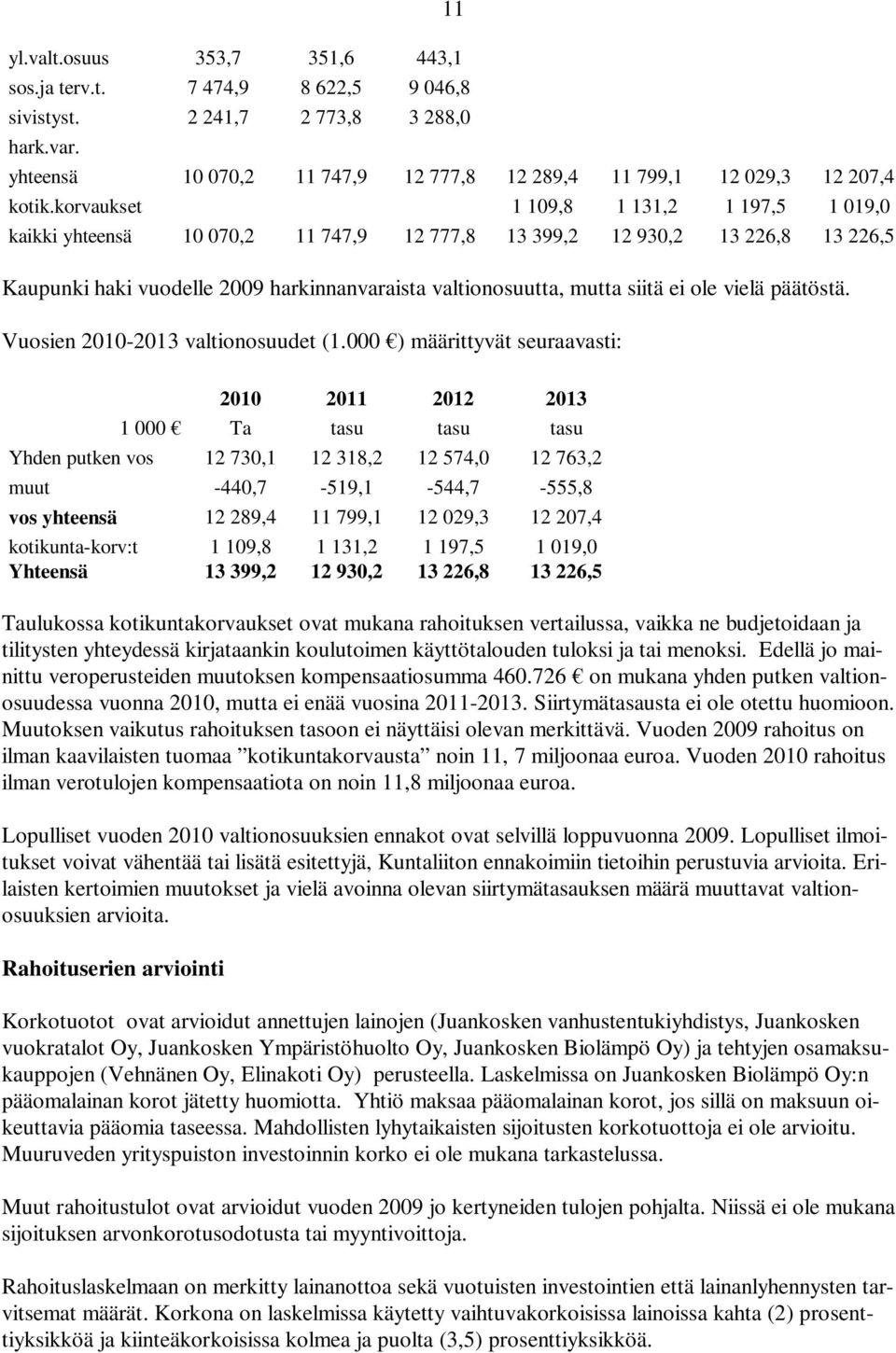 ole vielä päätöstä. Vuosien 2010-2013 valtionosuudet (1.