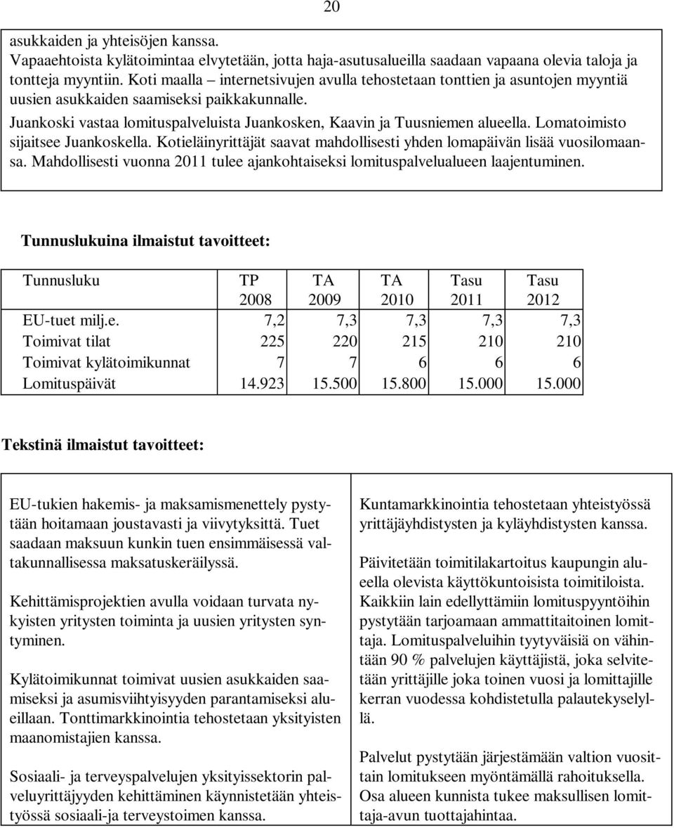 Lomatoimisto sijaitsee Juankoskella. Kotieläinyrittäjät saavat mahdollisesti yhden lomapäivän lisää vuosilomaansa. Mahdollisesti vuonna 2011 tulee ajankohtaiseksi lomituspalvelualueen laajentuminen.